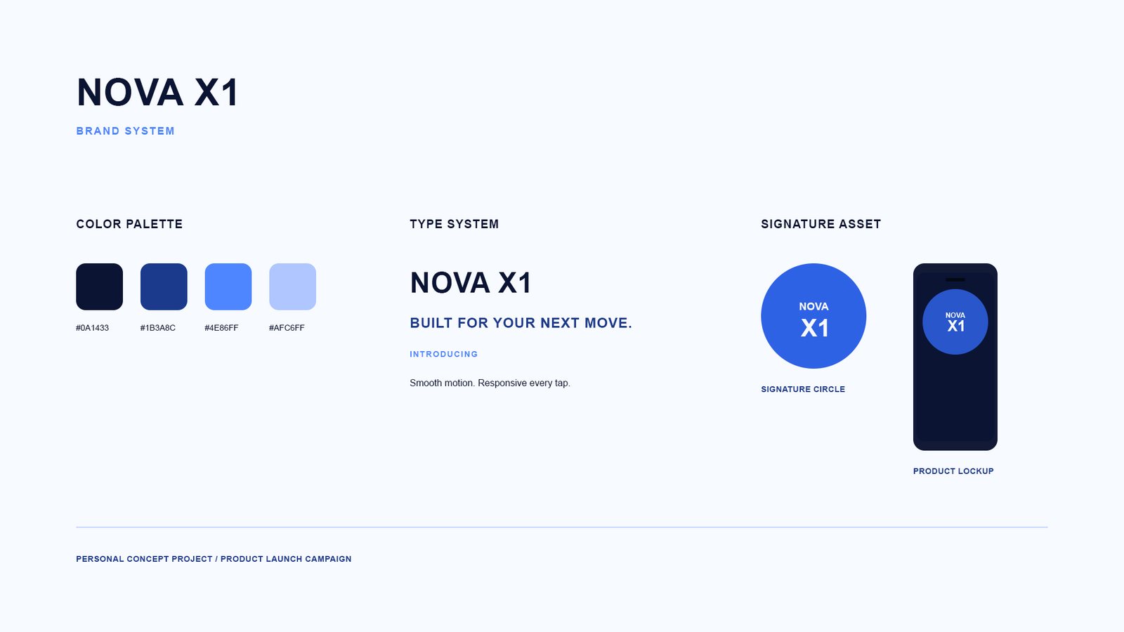 Brand System 1920×1080 — Color Palette, Type System และ Signature Asset