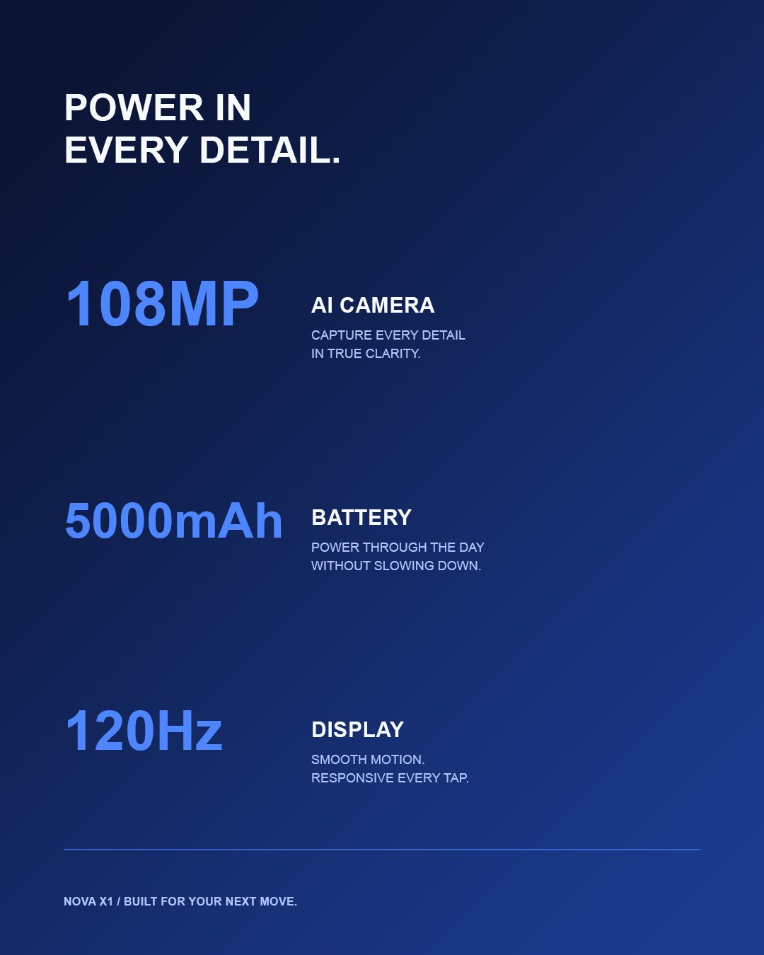 Features Post · 1080×1350