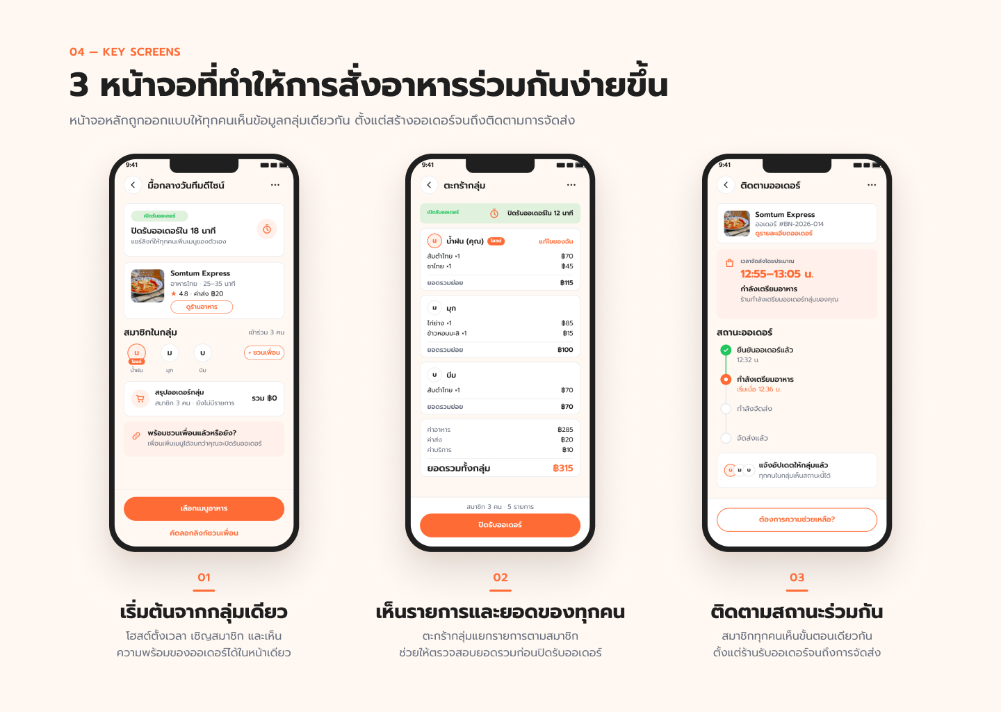 3 หน้าจอหลักของ BITE NOW: หน้ากลุ่มสั่งอาหาร ตะกร้ากลุ่ม และหน้าติดตามออเดอร์